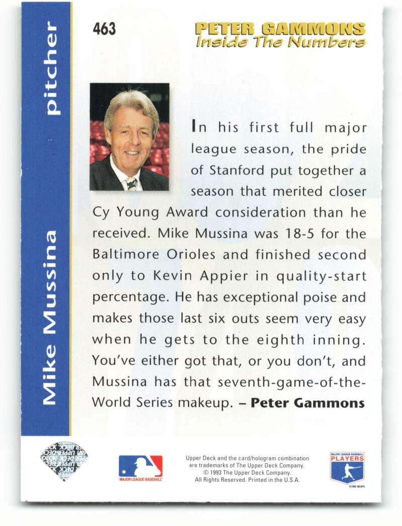 1993 Upper Deck #463 Mike Mussina VG Baltimore Orioles Baseball Card Image 2