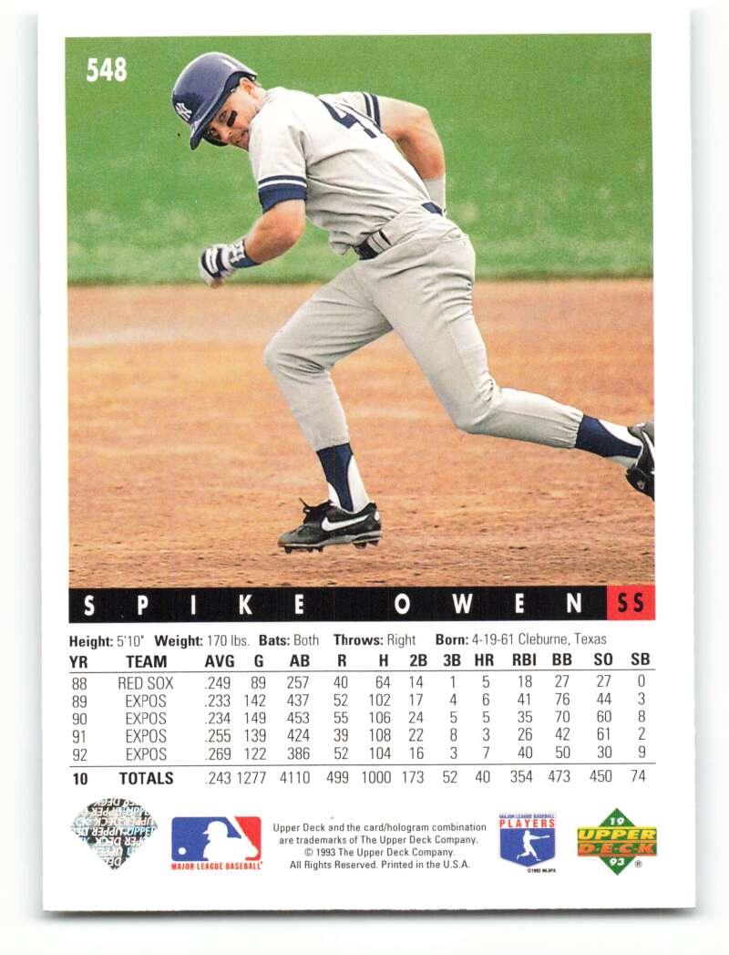 1993 Upper Deck #548 Spike Owen VG New York Yankees Baseball Card Image 2