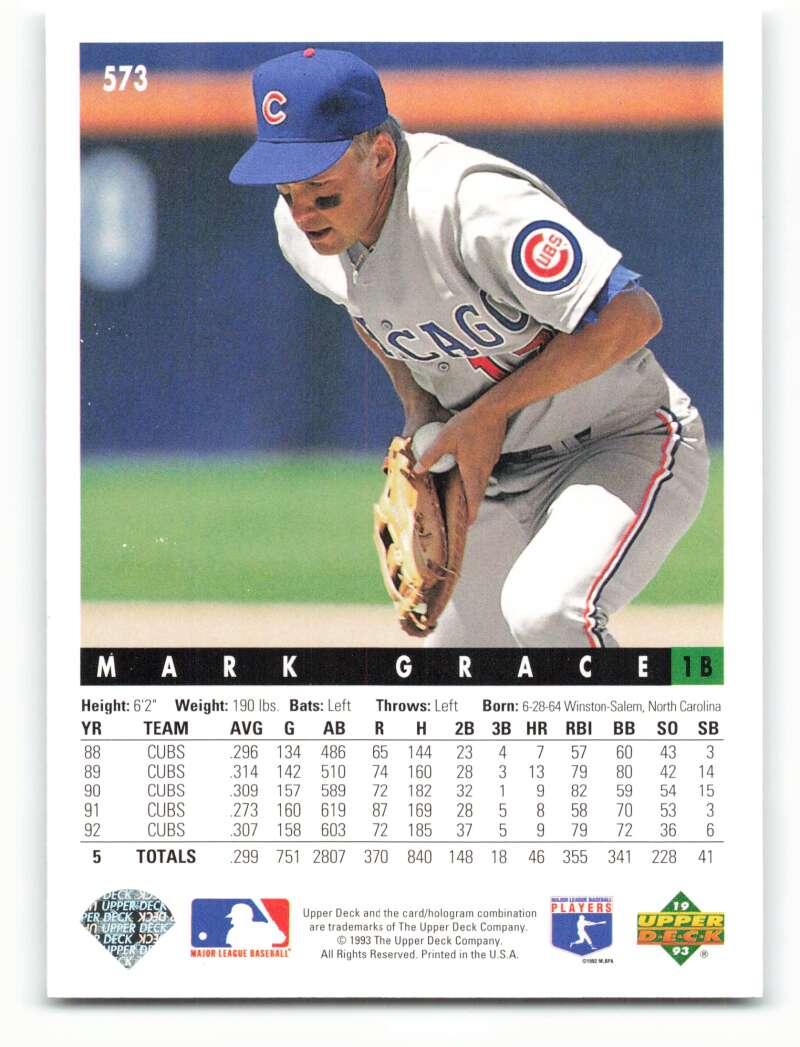 1993 Upper Deck #573 Mark Grace VG Chicago Cubs Baseball Card Image 2