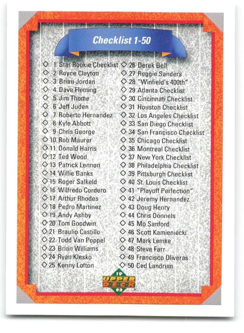 1992 Upper Deck #100 Checklist 1-100 NM-MT Checklist Baseball Card Image 1